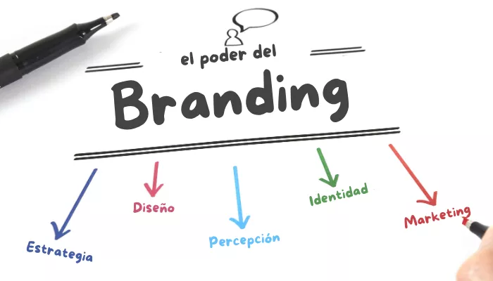 branding puerto vallarta